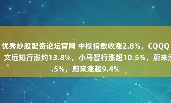 优秀炒股配资论坛官网 中概指数收涨2.8%，CQQQ涨2.9%，文远知行涨约13.8%，小马智行涨超10.5%，蔚来涨超9.4%